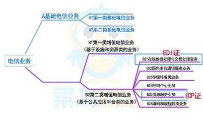 【JMedia】菜鸟投资参考:市场以结构性个股行情为主